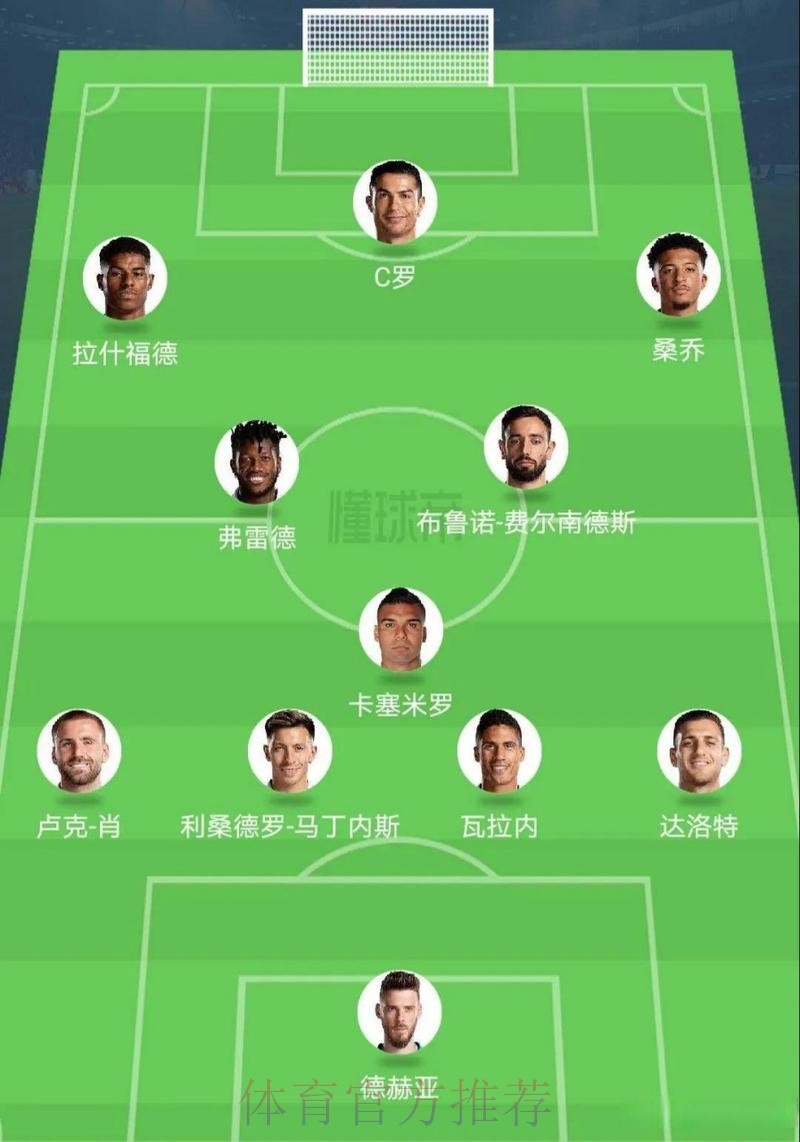 皇马欧冠战国米名单:卡塞米罗回归 队长缺阵 皇马欧冠战国米名单:卡塞米罗回归 队长缺阵